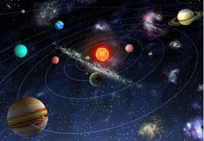 Η τροχιά των πλανητών στο ηλιακό σύστημα